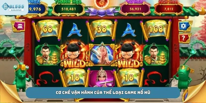 Cơ chế vận hành của thể loại game nổ hũ